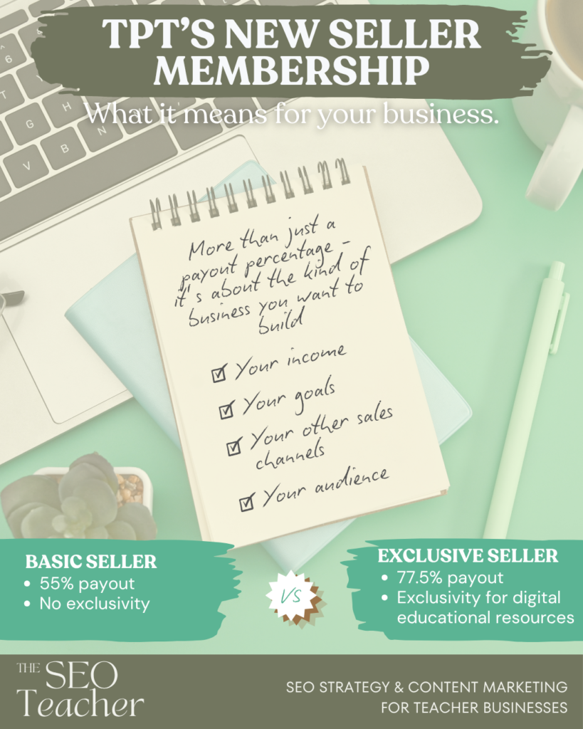 membership changes for TPT sellers